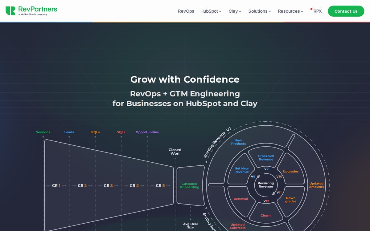 The RevPartners homepage, presenting its RevOps-as-a-Service offer for HubSpot teams.
