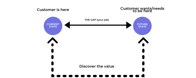 003abe53 e9e5 4677 ac92 6826a3fe8257 How to Write Great Blog Post Introductions and why most are bad