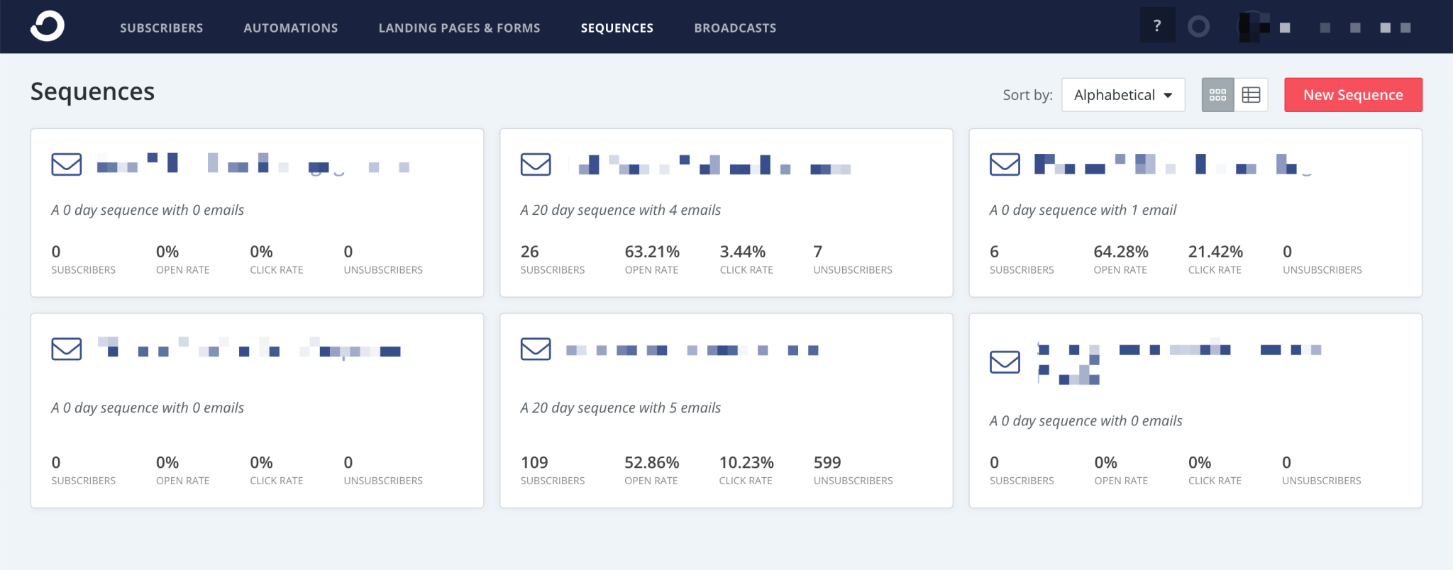 convertkit-sequences