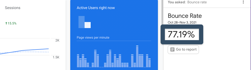 bounce rate in google analytics