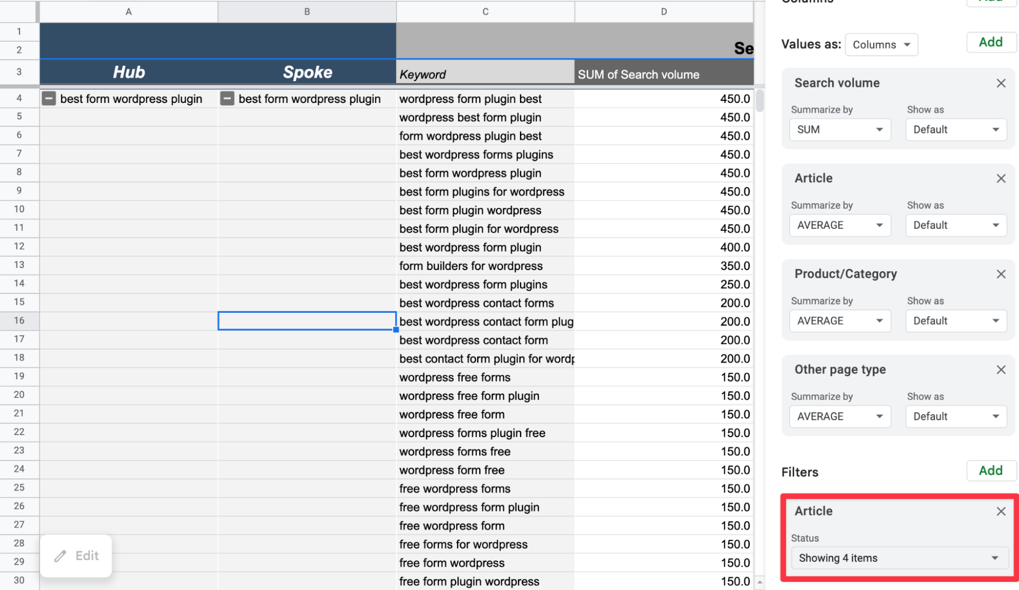 creating a hub in keyword cluster sheet