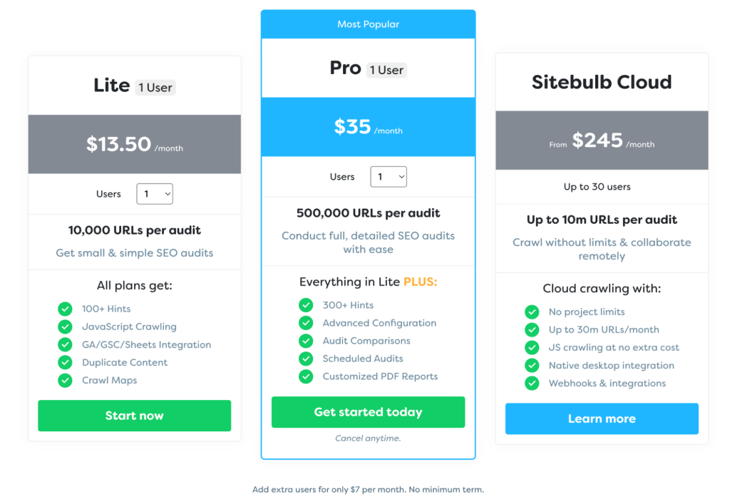 sitebulb pricing