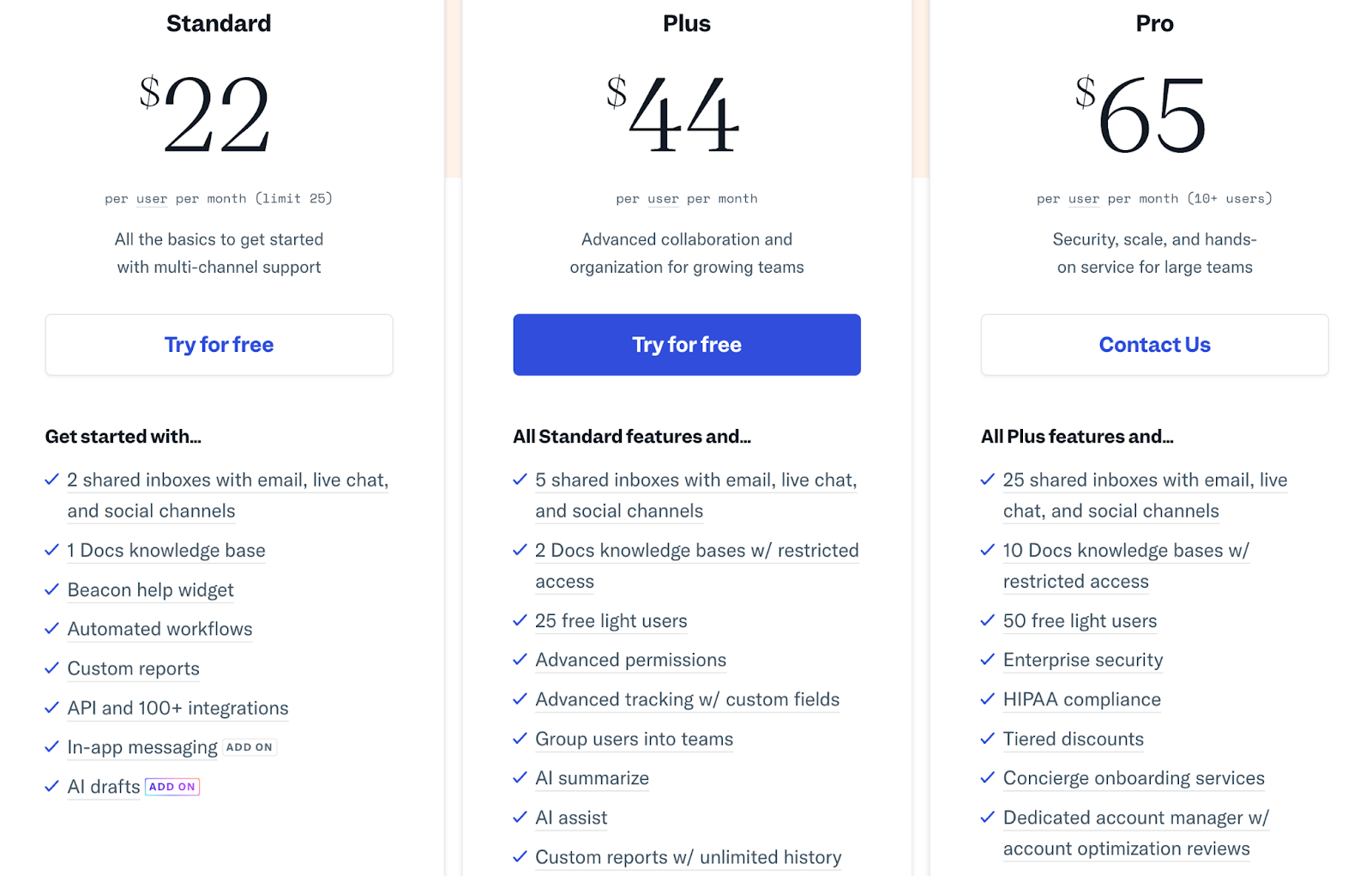 HelpScout Pricing