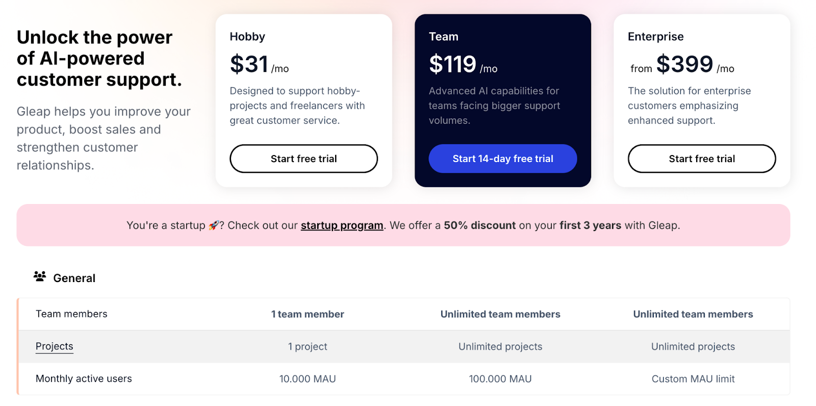 Gleap Pricing