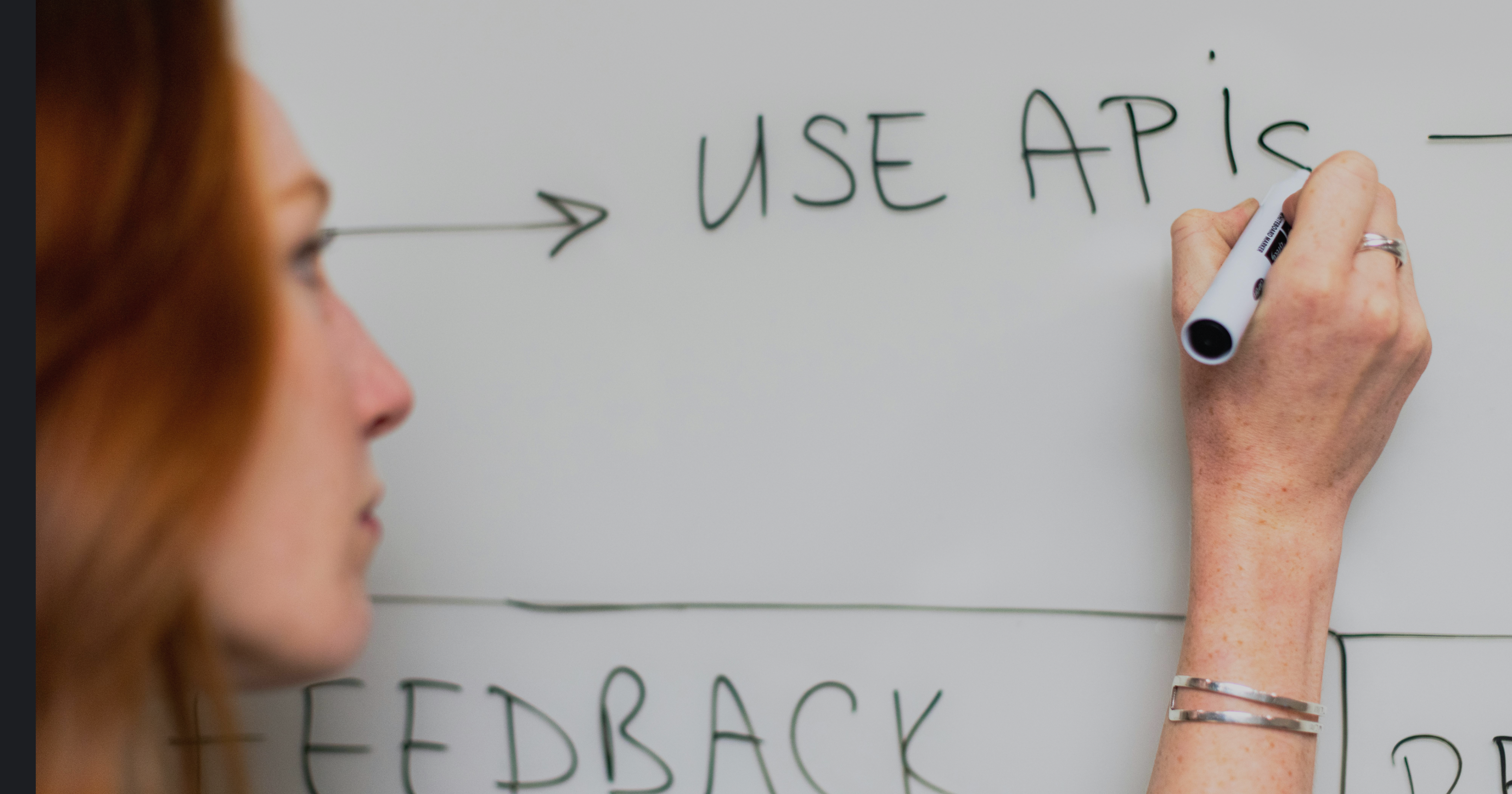 API Documentation: How to Write, Examples & Best Practices