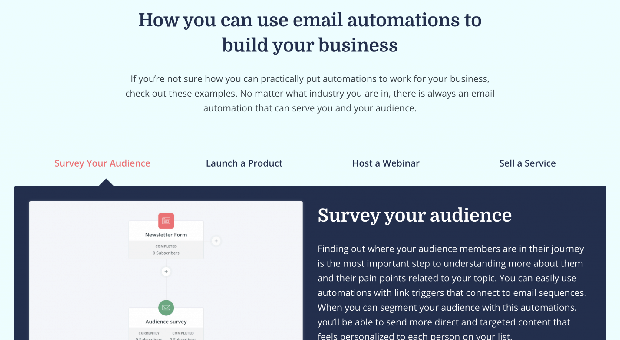 how-to-use-convertkit-automations