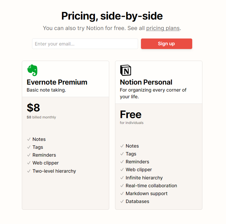 side by side pricing notion